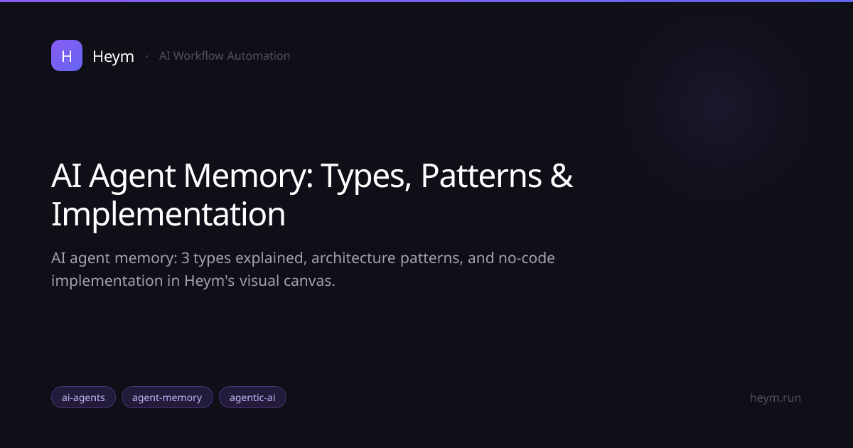 AI Agent Memory: Types, Patterns & Implementation