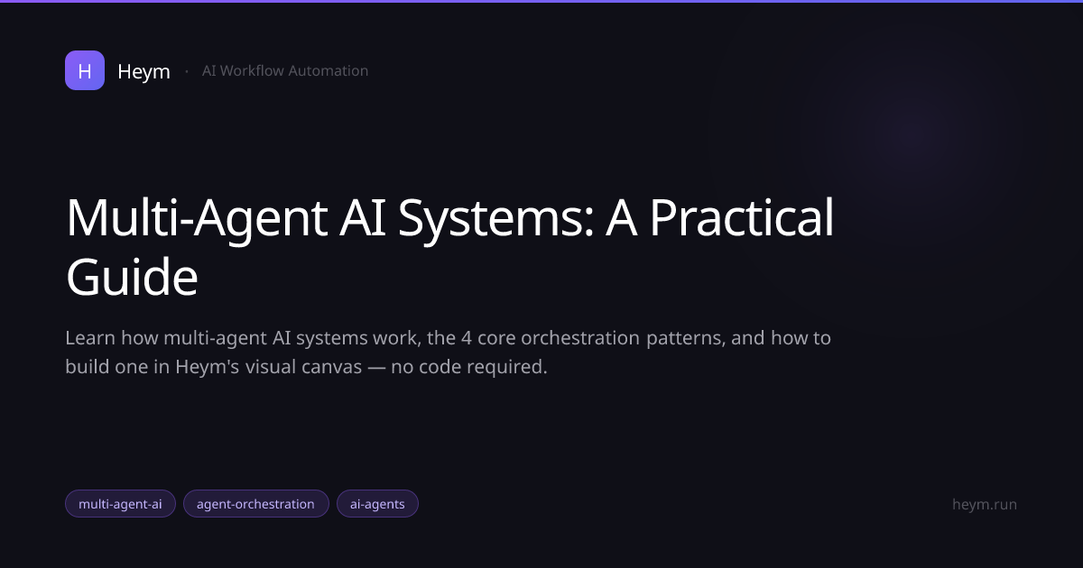 Multi-Agent AI Systems: A Practical Guide